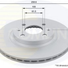 Disc frana RENAULT CLIO II (BB0/1/2, CB0/1/2) (1998 - 2005) COMLINE ADC1507V