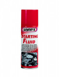 Cumpara ieftin Spray Pornire Motor Wynn&#039;s Starting Fluid, 200ml