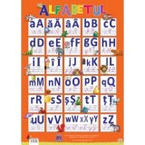 Plansa Alfabet |