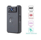 Mini Camera Spion IP,Full HD,Infrarosu,Unghi Wide 165 grade,WiFi,P2P,Detectie