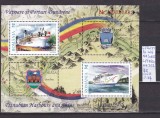 2007 Vapoare si porturi Dunarene Bl.416 LP1790c MNH Pret 3,9+1Lei, Transporturi, Nestampilat