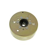 Volanta magnetou scuter Yamaha, Minarelli, Aprilia