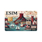 eSIM Jersey, Unlimited Plus, 10 Days