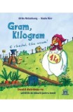 Gram kilogram