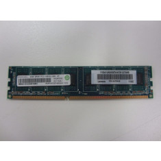 Memorie PC 4GB DDR3 2RX8 PC3-10600U 1333Mhz