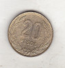 Bnk mnd Columbia 20 pesos 1984, America Centrala si de Sud