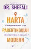 Harta parentingului modern - Bookzone