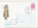 Bnk ip Bulgaria 1981 - costum popular - stampila ocazionala Vladimir Dimitrov Maistor, Dupa 1950