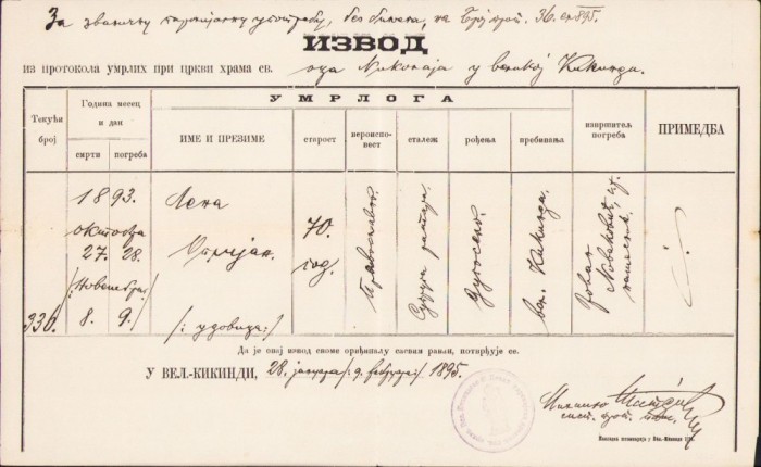 A1013 Extras registru biserică, 1895, Chichinda Mare, &icirc;n limba s&acirc;rbă