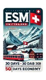 eSIM Switzerland 5GB 30Days Economy