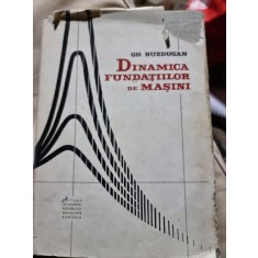 DINAMICA FUNDATIILOR DE MASINI - GH. BUZDUGAN