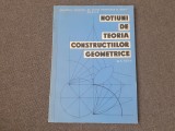 A TOTH NOTIUNI DE TEORIA CONSTRUCTIILOR GEOMETRICE-