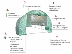 Solar de gradina 3x12 m, teava galvanizata - Corturi24
