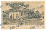 5686 - BUCURESTI, Cozieni, Gypsy Village, Romania - old postcard, CENSOR - used - 1918