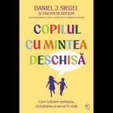 Copilul cu mintea deschisa - Pagina de psihologie
