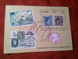 Colita CUBA 1984 - Congres UPU , stampilat