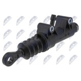 Pompa centrala ambreiaj Mini R50 202006, R53 202006, R56 202013, Clubman R55 202014, Roaster R59 202015, Countryman R60 202016, Paceman R61 202016,