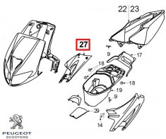 Carena laterala dreapta spate originala Peugeot Speedfight - Speedfight 2 - Speedfight - WRC - X-Race - X-Team 2T 50-100cc (galbena) foto