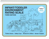 Infant/Toddler Environment Rating Scale (Iters-3