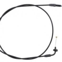 Cablu accelerație compatibil: APRILIA SCARABEO 125 1999-2004