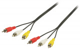 Cablu audio 3x RCA tata - 3x RCA tata 1.5m, set 6 blistere, Well