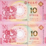 Bancnota Macao 10 Patacas 2016 - UNC ( Anul maimutei - set x2 BNU + BoC )