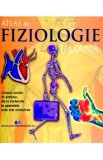 Atlas de fiziologie umana