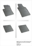 Covorase Cauciuc Premium Frogum Fiat Panda 3 2011-2020 Interior Dedicate, Margine Inalta, Fixare Podea