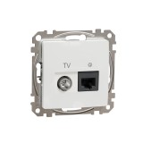 Priza Internet + TV Schneider Sedna SDD111469T, Alb
