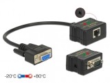 Extender RS-232 DB9 1200m prin cablu RJ45 cu protectie EDS, Delock 63934
