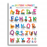 Plansa - Alfabetul animalelor in limba germana |, Didactica Publishing House