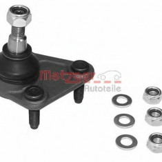 Pivot SEAT LEON (1M1) (1999 - 2006) METZGER 57004718