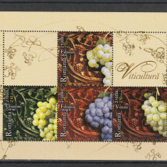 Viticultura ,nr lista 1685,Romania.