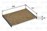 Filtru habitaclu cu polifenol VALEO 701028