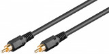 Cablu digital audio coaxial RG59 RCA S/PDIF 5m tata-tata Goobay 50435
