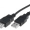 Cablu USB 2.0 A-A 5m Negru