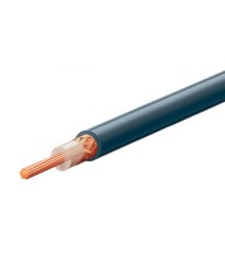 Cablu coaxial RG58 50 ohmi impletitura 0.12 mmx96 fire cupru izolatie PE 2.95mm fir interior cupru 0.18 mmx19 foto