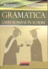 GRAMATICA LIMBII ROMANE IN SCHEME-MARIA TICLEANU, DUMITRU TICLEANU-279311