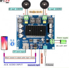 Amplificator audio 2x100w conexiune Bluetooth?, micro SD, aux-in foto