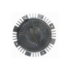 SRLine Cupla, ventilator radiator