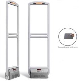 Kit complet Sistem Alarma Magazin, Porti Antiefractie, detectie avansata AM58Khz, Dezactivator etichete inclus