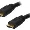 Cablu HDMI 1.4 15m Negru