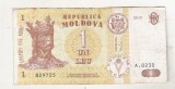 bnk bn Moldova 1 leu 2010 circulata