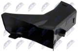 Deflector aer BMW X3 (G01) 2017-, X4 (G02) 2018-; partea dreapta, frana fata; 51747400004; NTY, aftermarket