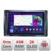 Navigatie Toyota 2DIN C-TY2DIN Android Octa Core Ecran 2K QLED GPS 4G 4+32GB 360 KIT-TY2DIN+EDT-E409-2K CarStore Technology
