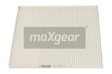 Filtru polen aer habitaclu KIA CARNIVAL / GRAND CARNIVAL III (VQ) (2005 - 2015) MAXGEAR 26-0864