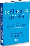 Fluxul de idei