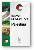 eSIM Internet Palestina, valabil 30 zile, trafic 10 GB, Standard