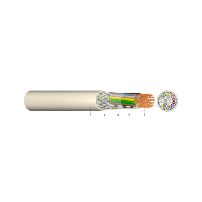 Cablu electric LIYCY 7x1.5