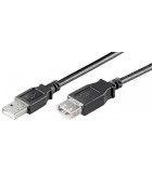 Cablu prelungitor USB A tata USB A mama 1.8m cupru USB 2.0 480Mbit/s